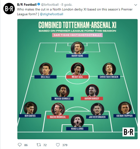 Najlepsza jedenastka złożona z piłkarzy Arsenalu i Tottenhamu!